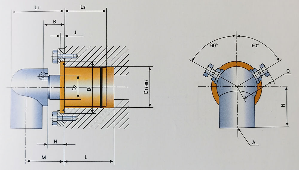 Md‑2 Type Single‑Acting Embedded Rotary Union