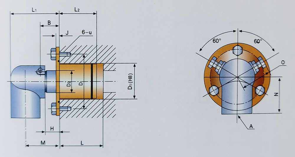 Md‑1 Type Single‑Acting Embedded Rotary Union