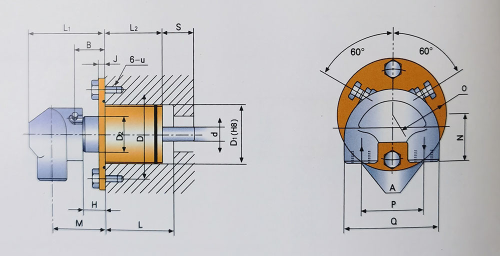 MS‑1 Type Double‑Acting Embedded Rotary Union