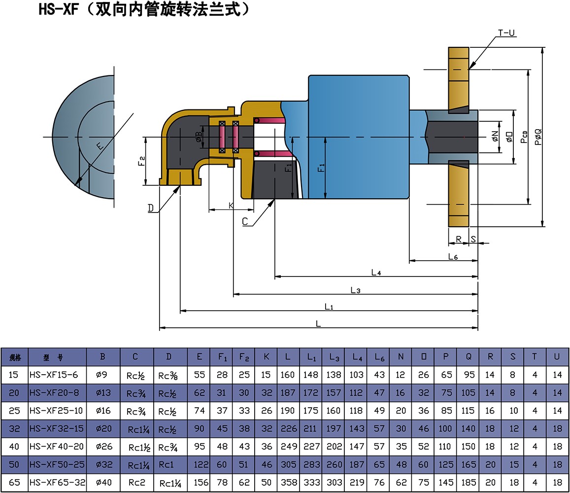 1-2104091039425N SH‑G Rotary Union