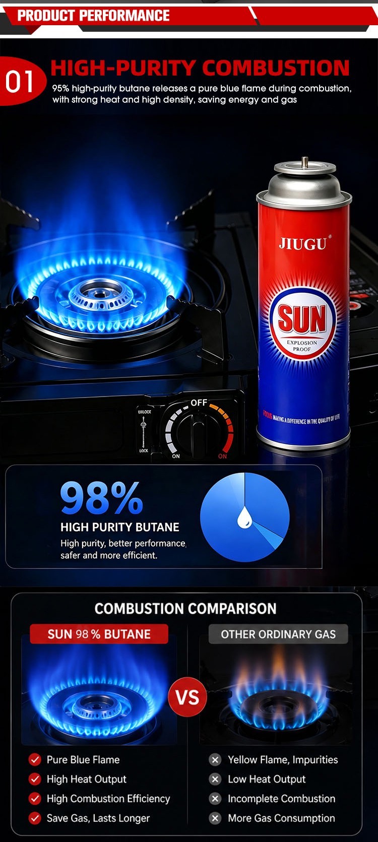 Portable Butane Gas Cylinder