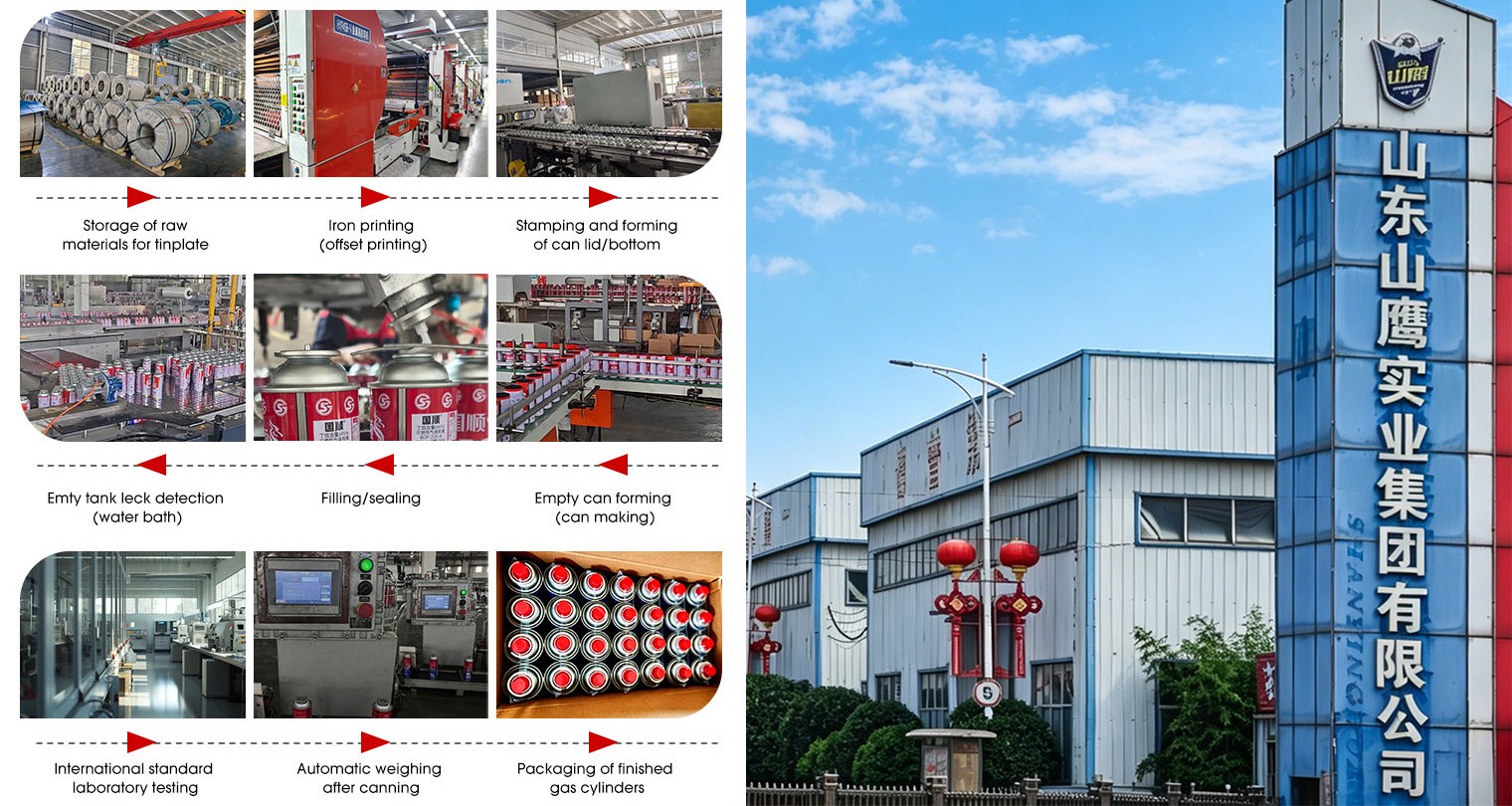 Shandong Shanying Industrial Group Co., Ltd  For more details please contact by email