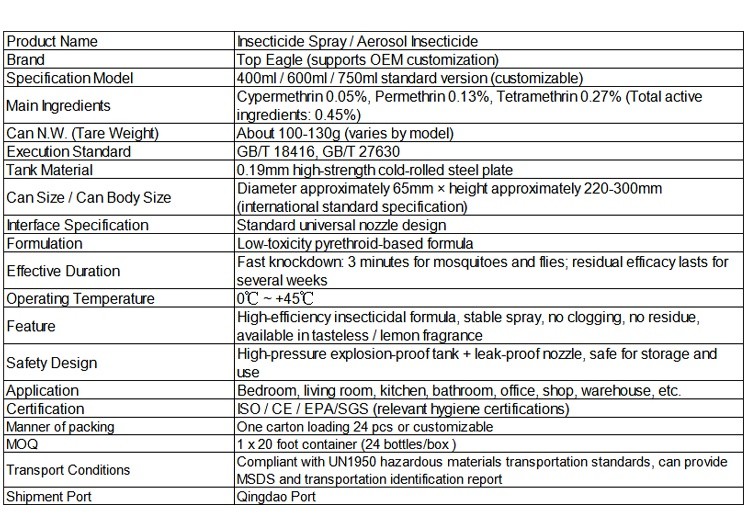 Insecticide Aerosol Insecticide Aerosol