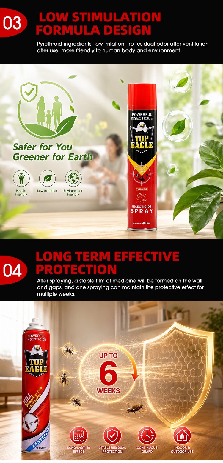 Insecticide Aerosol Insecticide Aerosol
