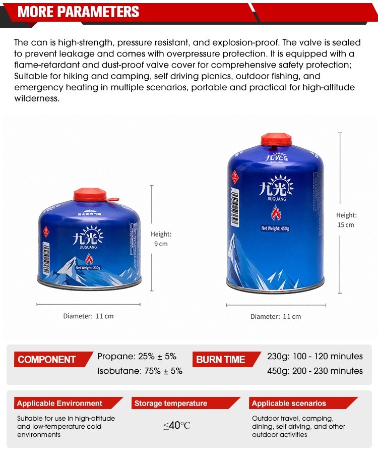 Alpine gas cartridge
