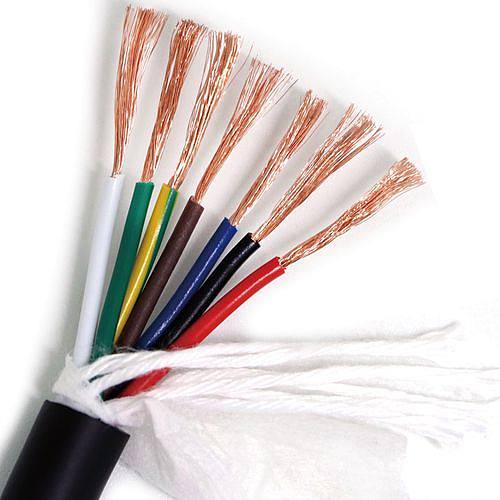 Manufacturer Direct Industrial RVV Wire