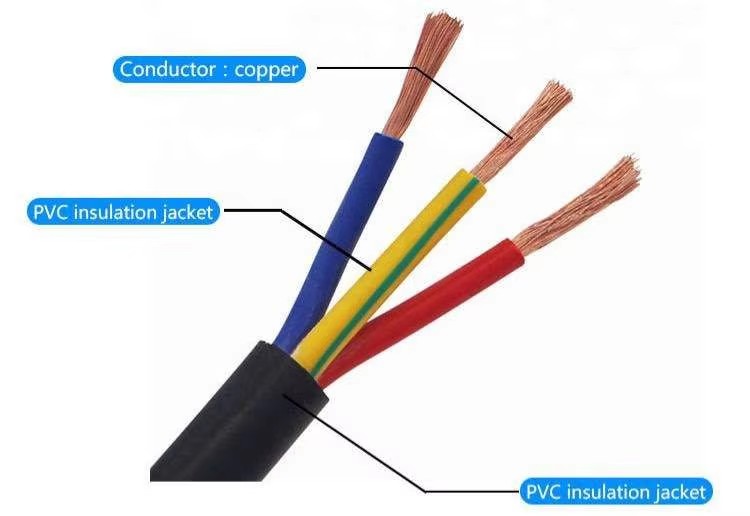 微信图片_2026-08-17_114904_788 Manufacturer Direct Industrial RVV Wire