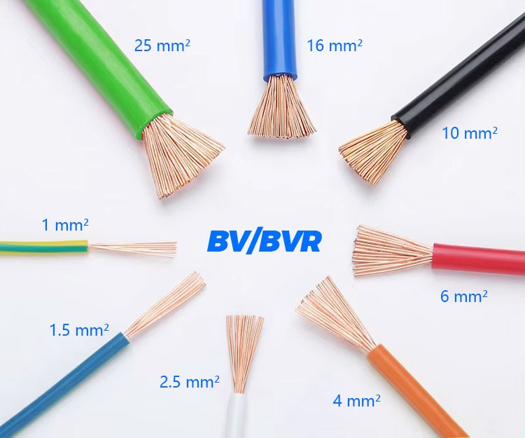 微信图片_2026-08-17_152645_754 BV BVR Copper Core PVC Insulated Electrical Wire