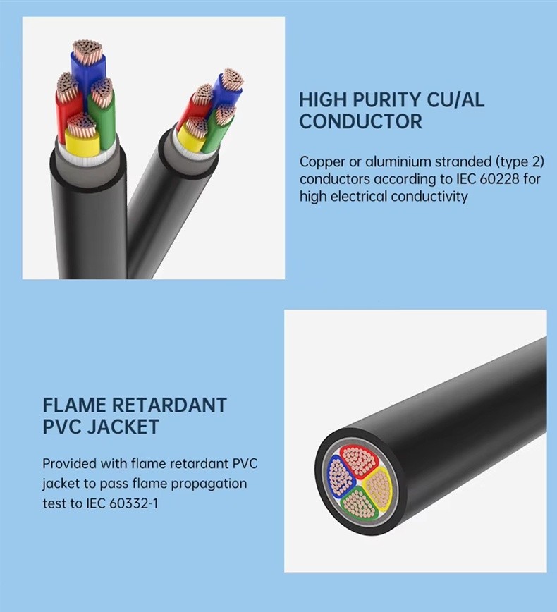 未标题-1_05 PVC Low Voltage YJV Power Cable 50mm 70mm 95mm 120mm 150mm