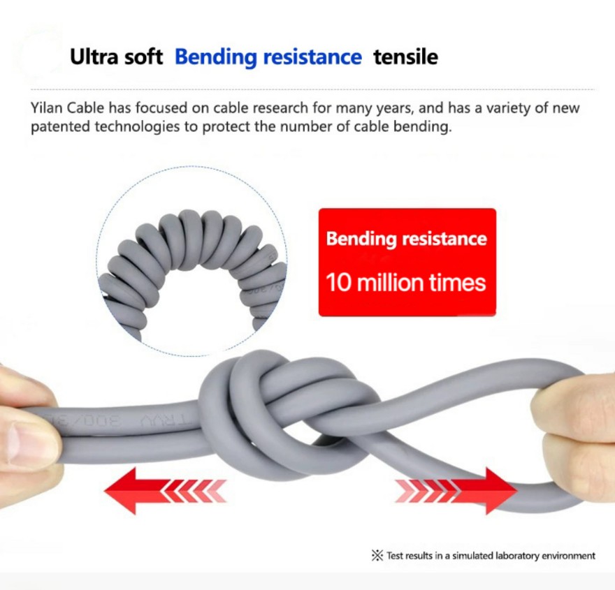 01 Flexible Shielded Cable 2 3 4 5 8 10 12 36 40