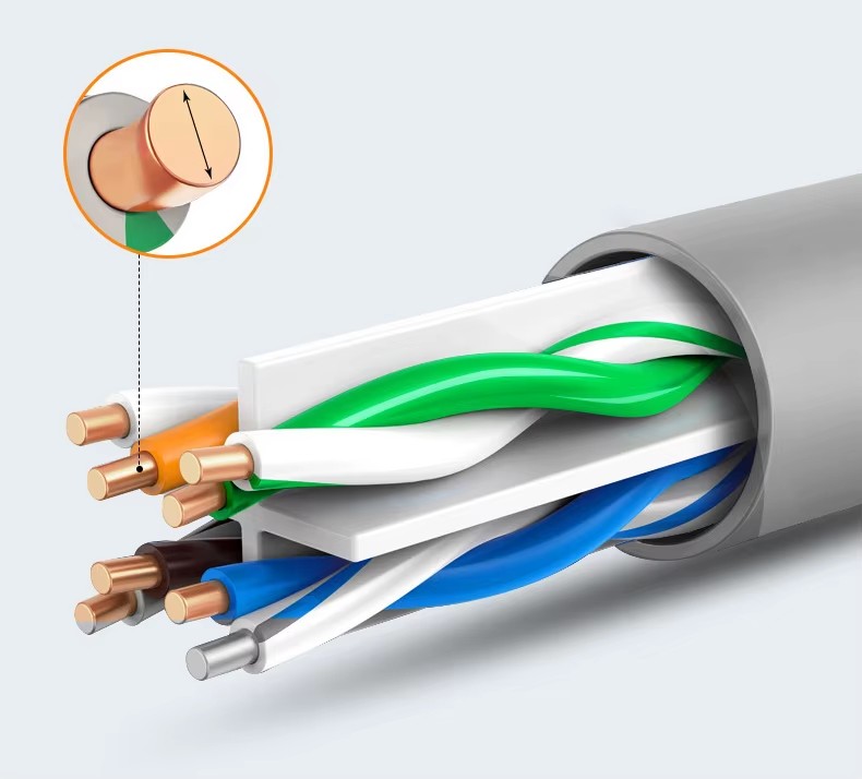 Communication Cables03 Outdoor Waterproof High-Speed Ethernet Cable