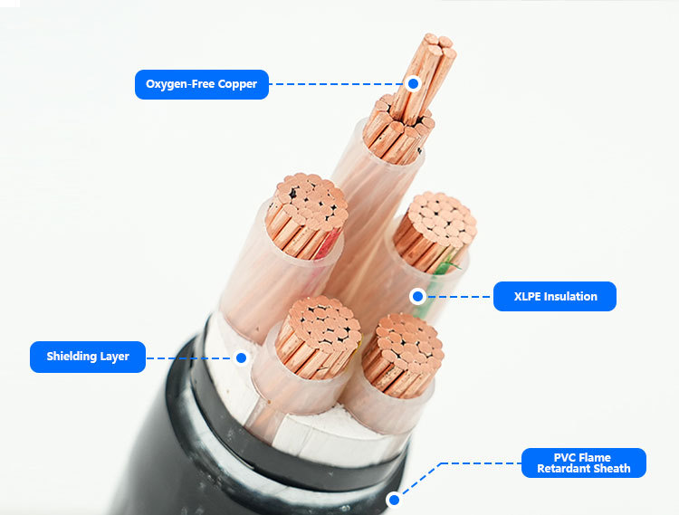 Fireproof cable02 Neoprene Insulated Pure Copper Cable