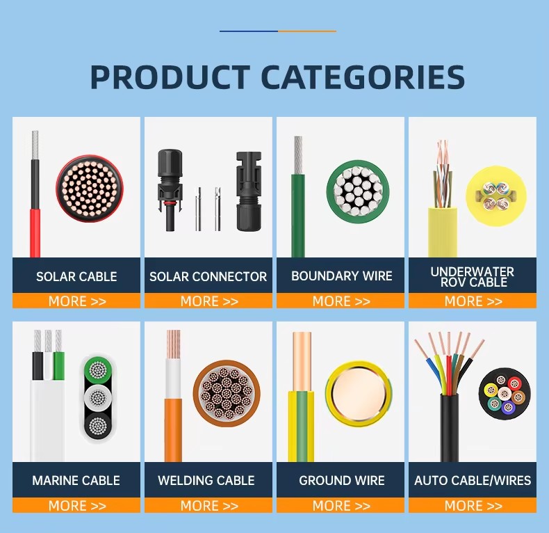 Solar Wire007 Customized DC Solar Cable