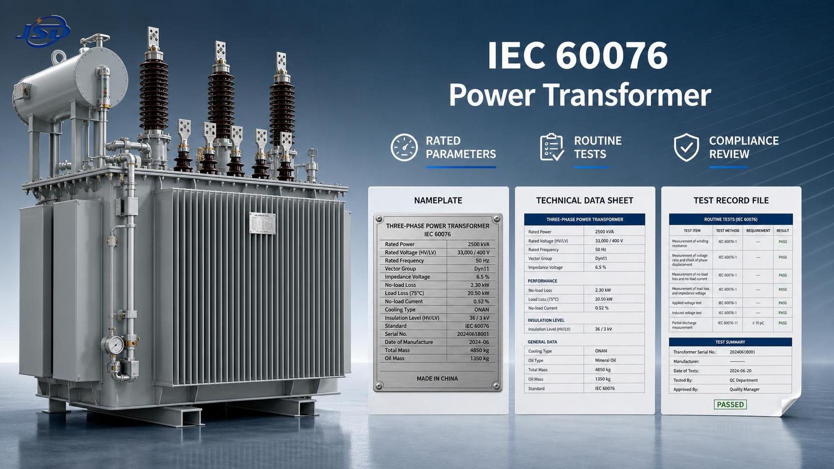 IEC 60076 Transformer Standard Explained: Key Tests, Ratings, and Compliance Points