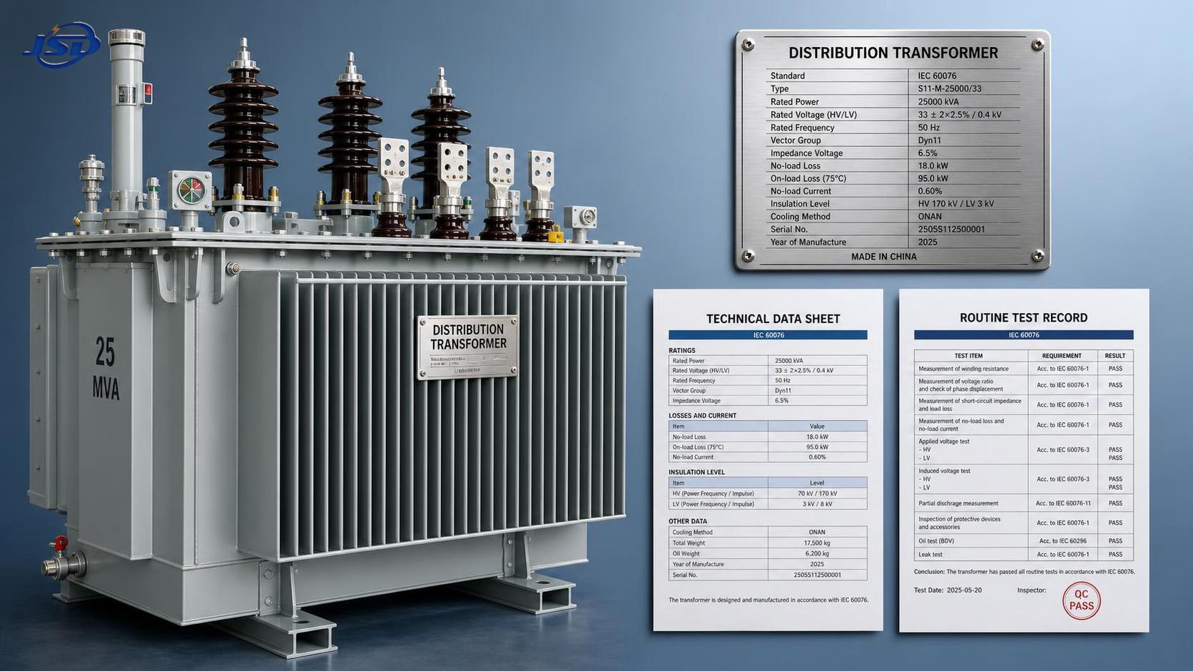 IEC 60076 Transformer Standard Explained: Key Tests, Ratings, and Compliance Points