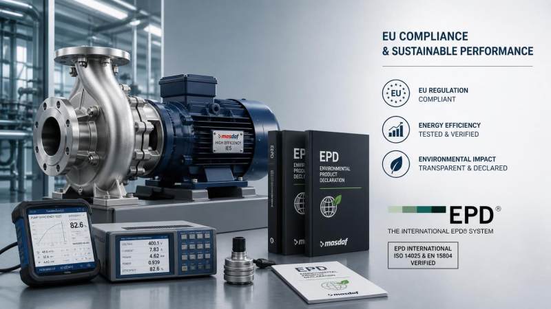 EU CE regulations tightened: pump equipment exports must be accompanied by energy efficiency test reports and EPD certification