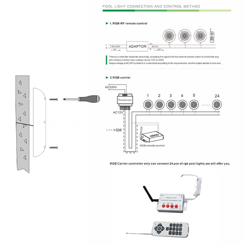 Best Selling 12W RGB LED Pool Light Underwater IP68 Computer Light Body AC DC 12-24V White Surface Installation Private Model Patent