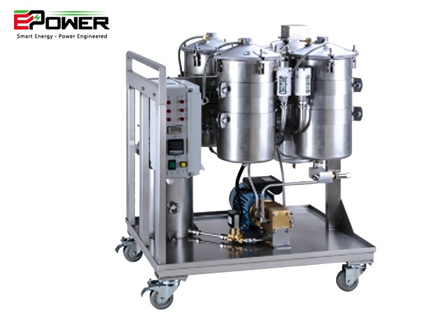 Sistema de filtración de aceite GLW