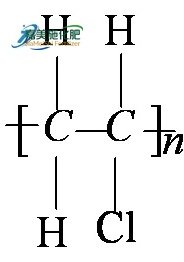 Polyvinyl Chloride