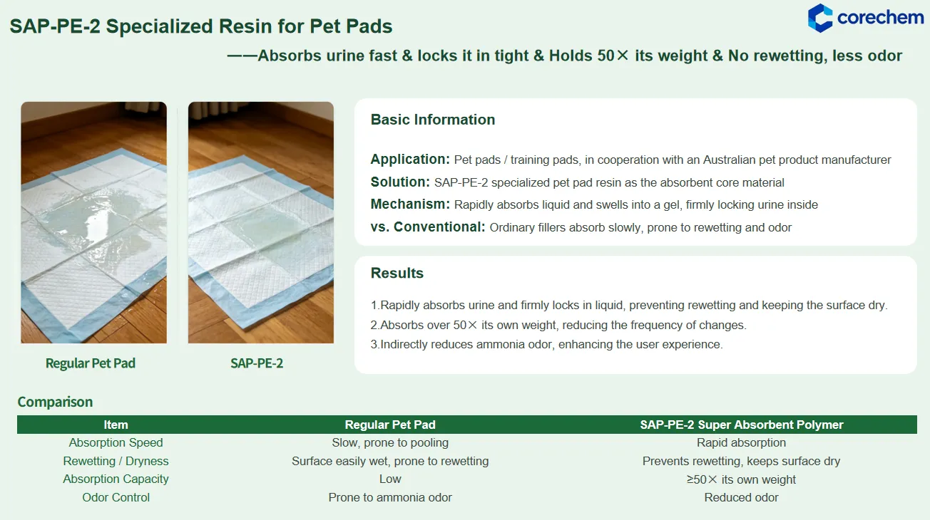SAP-PE-2 Specialized Resin for Pet Pads -Absorbs urine fast & locks it in tight & Holds 50X its weight & No rewetting, less odor