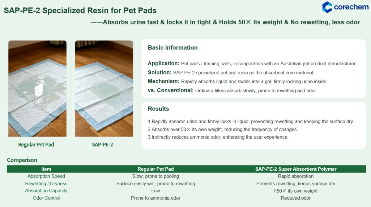 SAP-PE-2 Specialized Resin for Pet Pads -Absorbs urine fast & locks it in tight & Holds 50X its weight & No rewetting, less odor