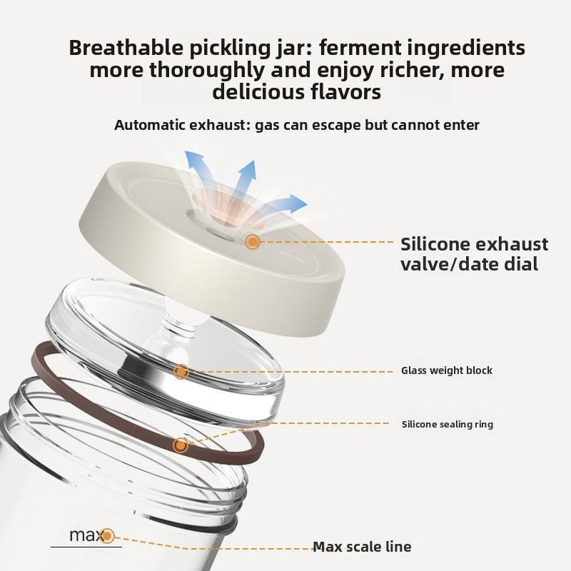 Airtight Glass Food Storage Jar with Stackable Grooved Lid 850ml 1350ml H3478efffdc044467bd447db99211e625s