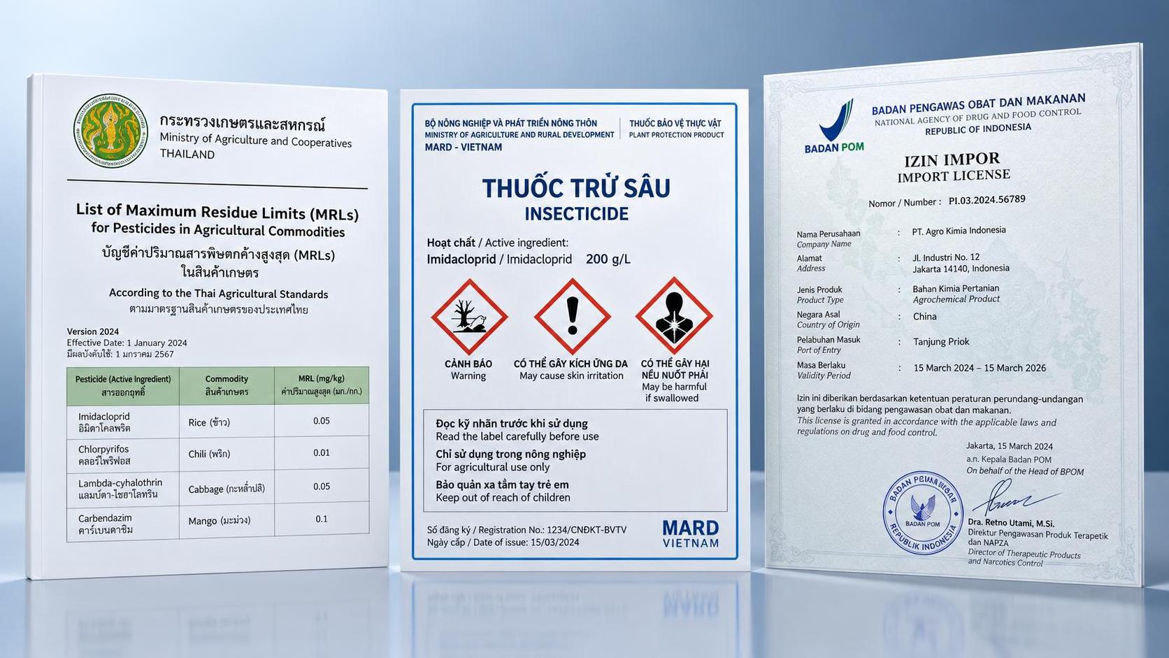 Crop Protection Chemicals to Southeast Asia Compliance: Mapping ASEAN Country-Specific MRLs, Labeling Rules & Import Licensing