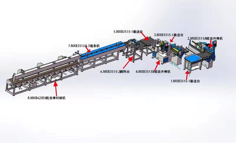 Automatic produciton line 