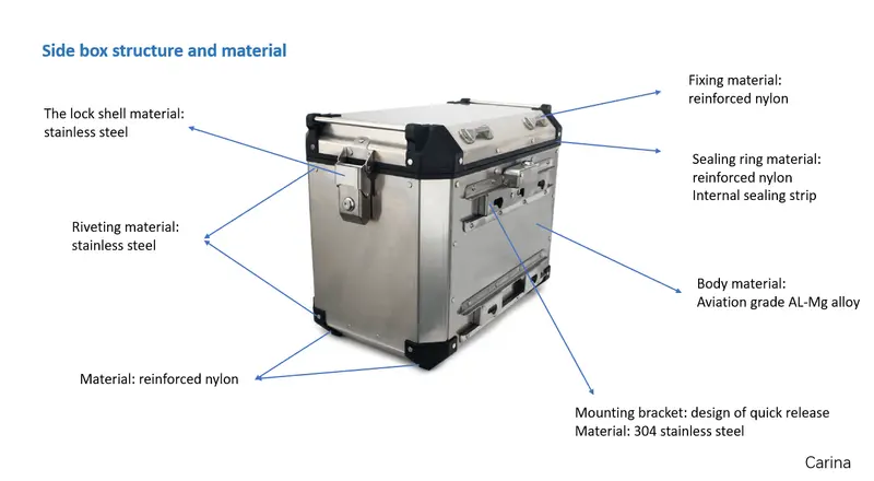 Wholesale Motorcycle Aluminum Luggage Boxes