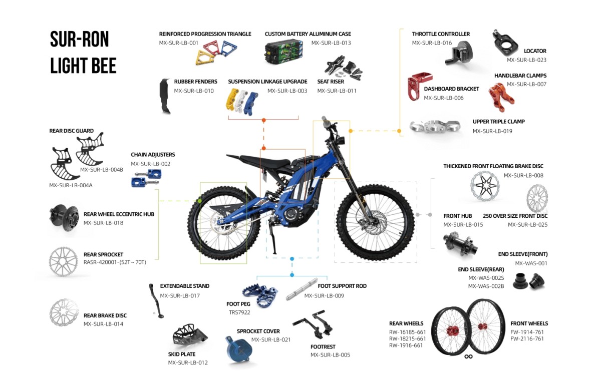 Dirt eBike Rear Progression Triangle For Talaria Sting Sur-Ron Light Bee X Segway X160 & X260 sur-ron-parts