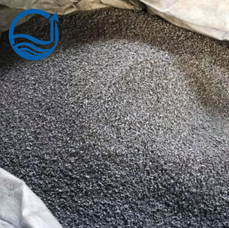Ferrosilicon Powder