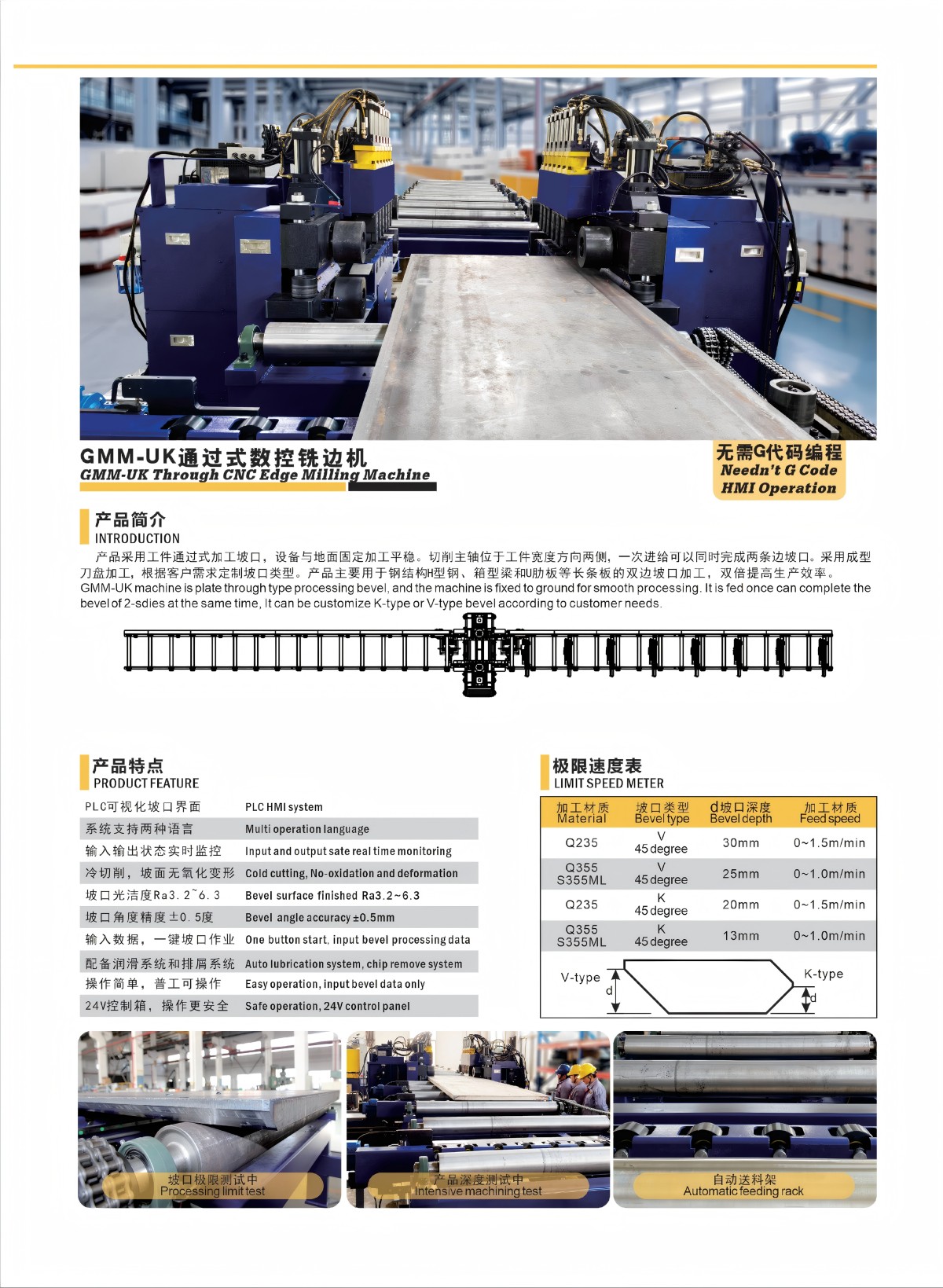 2.1 参数表 1 Through CNC Milling machine