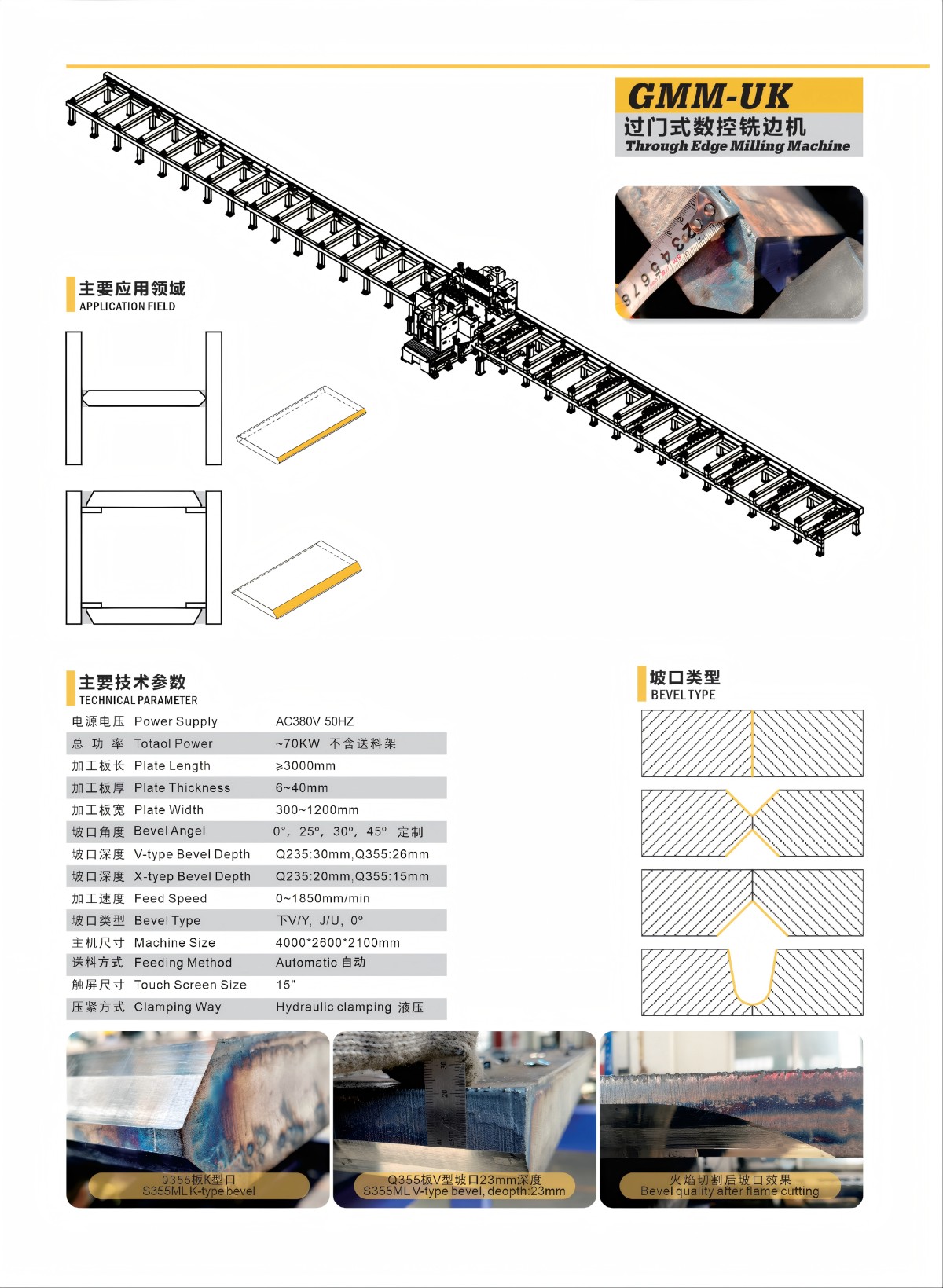 2.2 参数表 2 Through CNC Milling machine