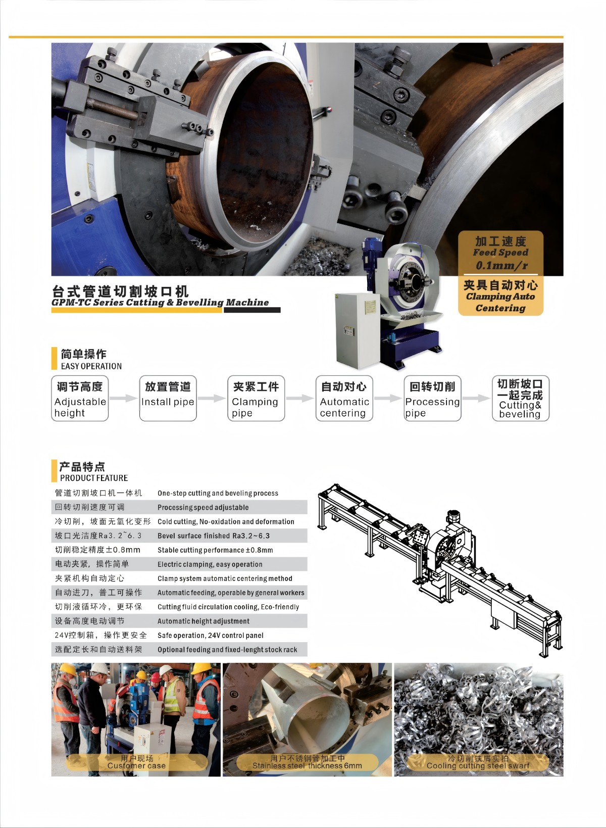 2.1 参数表 1 Pipe Cutting & Beveling Machine