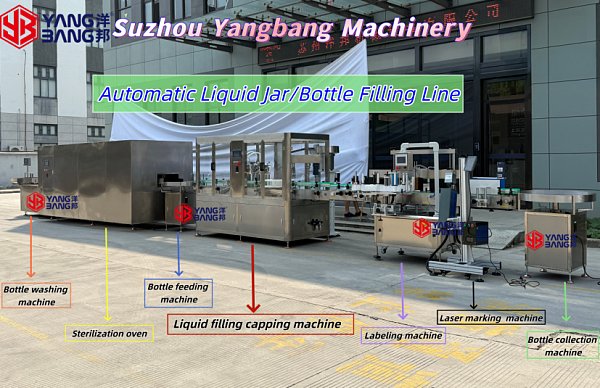 Entretien de sélection du client : projet de ligne complète de remplissage de bocaux en verre pour une entreprise de miel haut de gamme