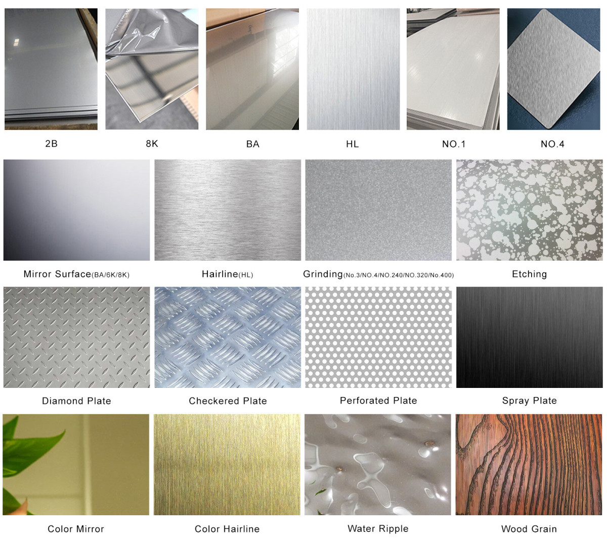 Surface Selection.jpg Stainless Steel Plate