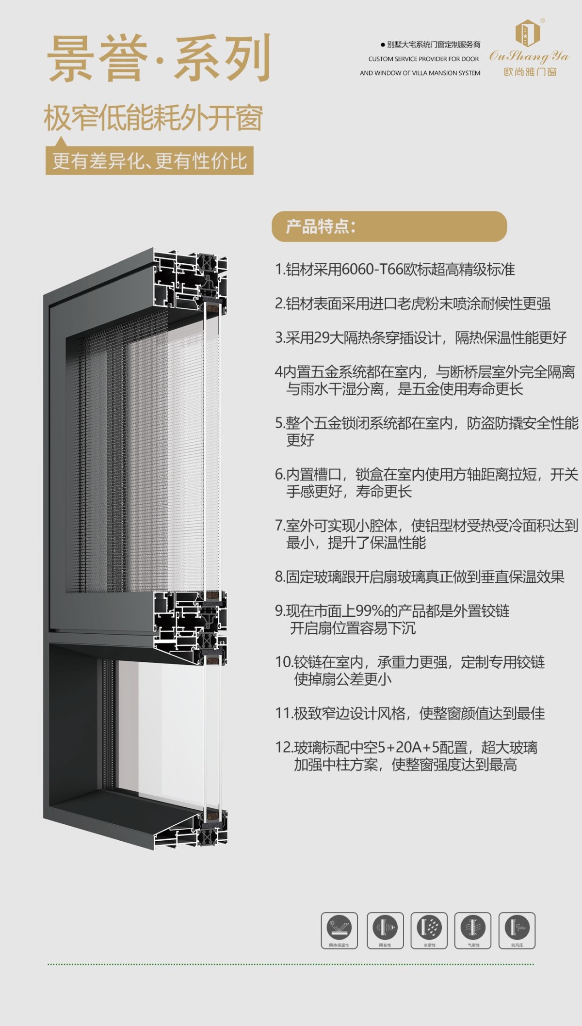 Jingyu series windows