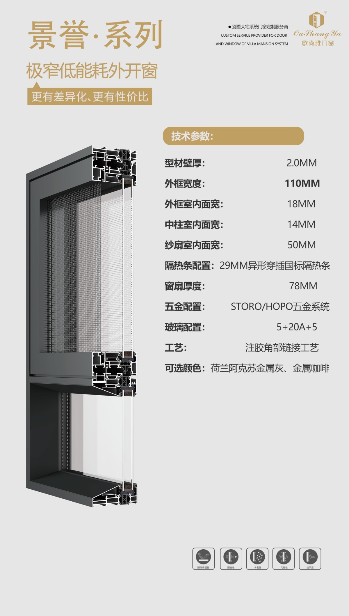 Jingyu series windows
