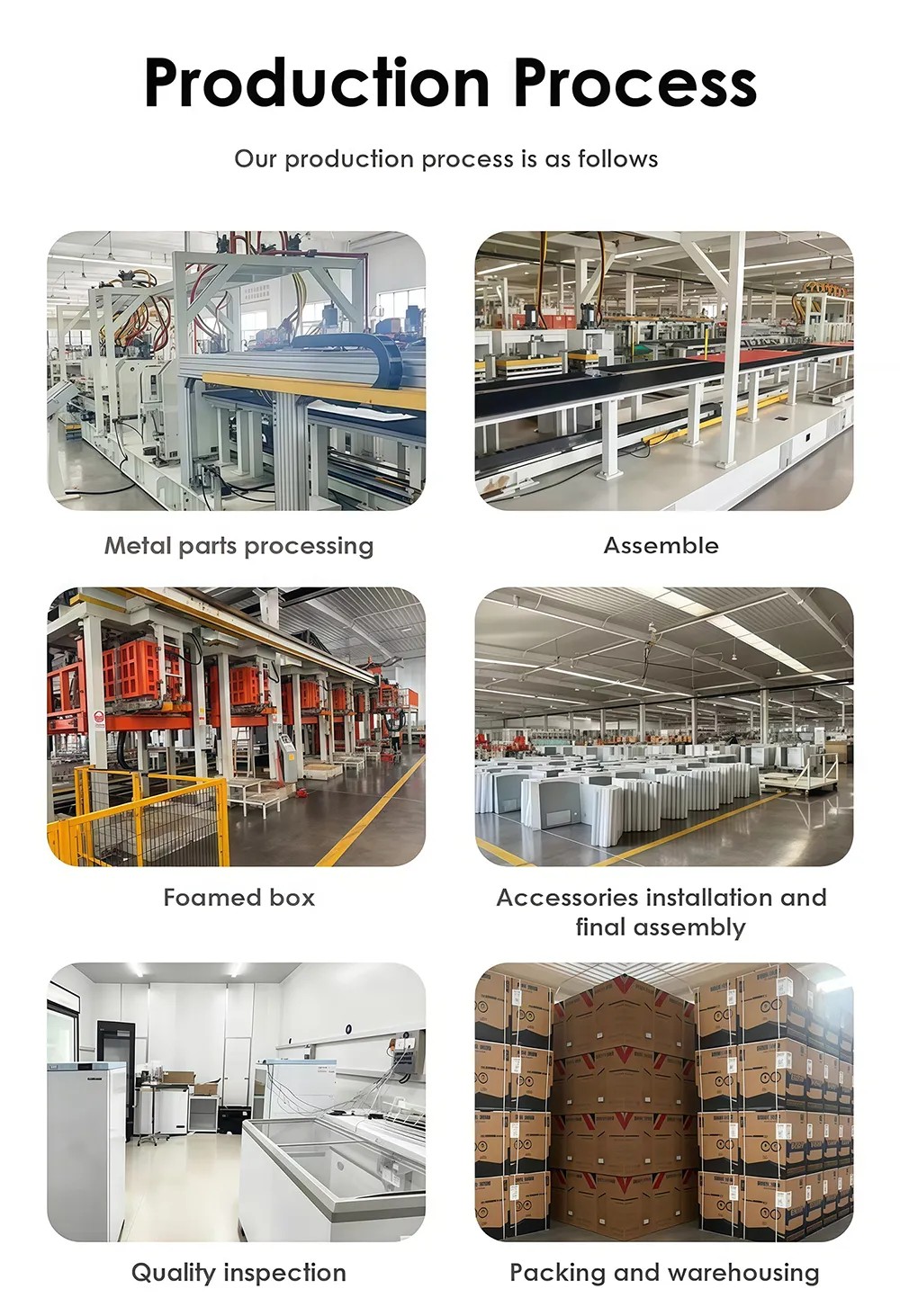 High Capacity Industrial Chest Deep Freezer | Commercial Low Temp Storage Freezer for Ice Cream Factory