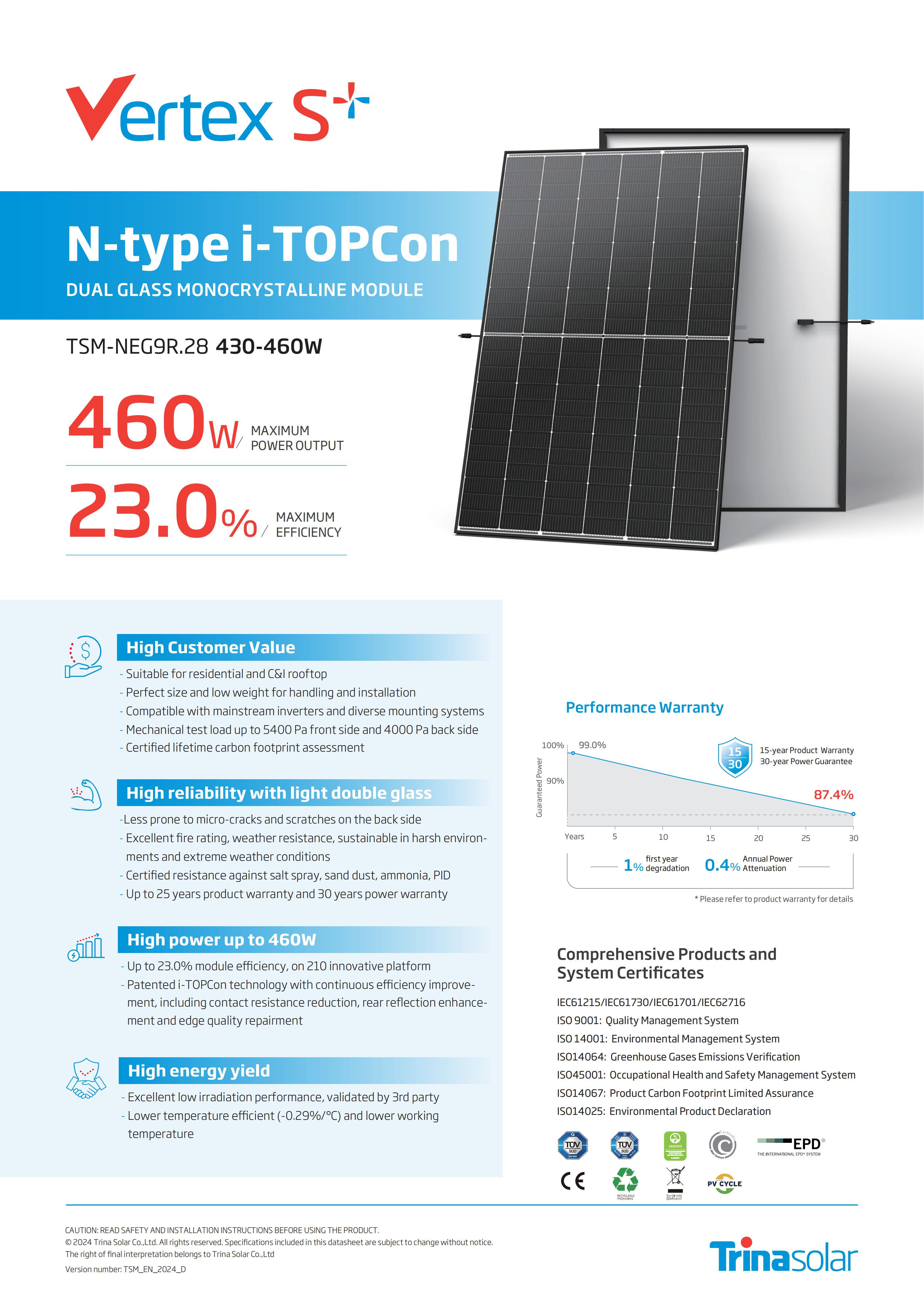 N-typei-TOPCon TSM-NEG9R.28 430-460W (2)