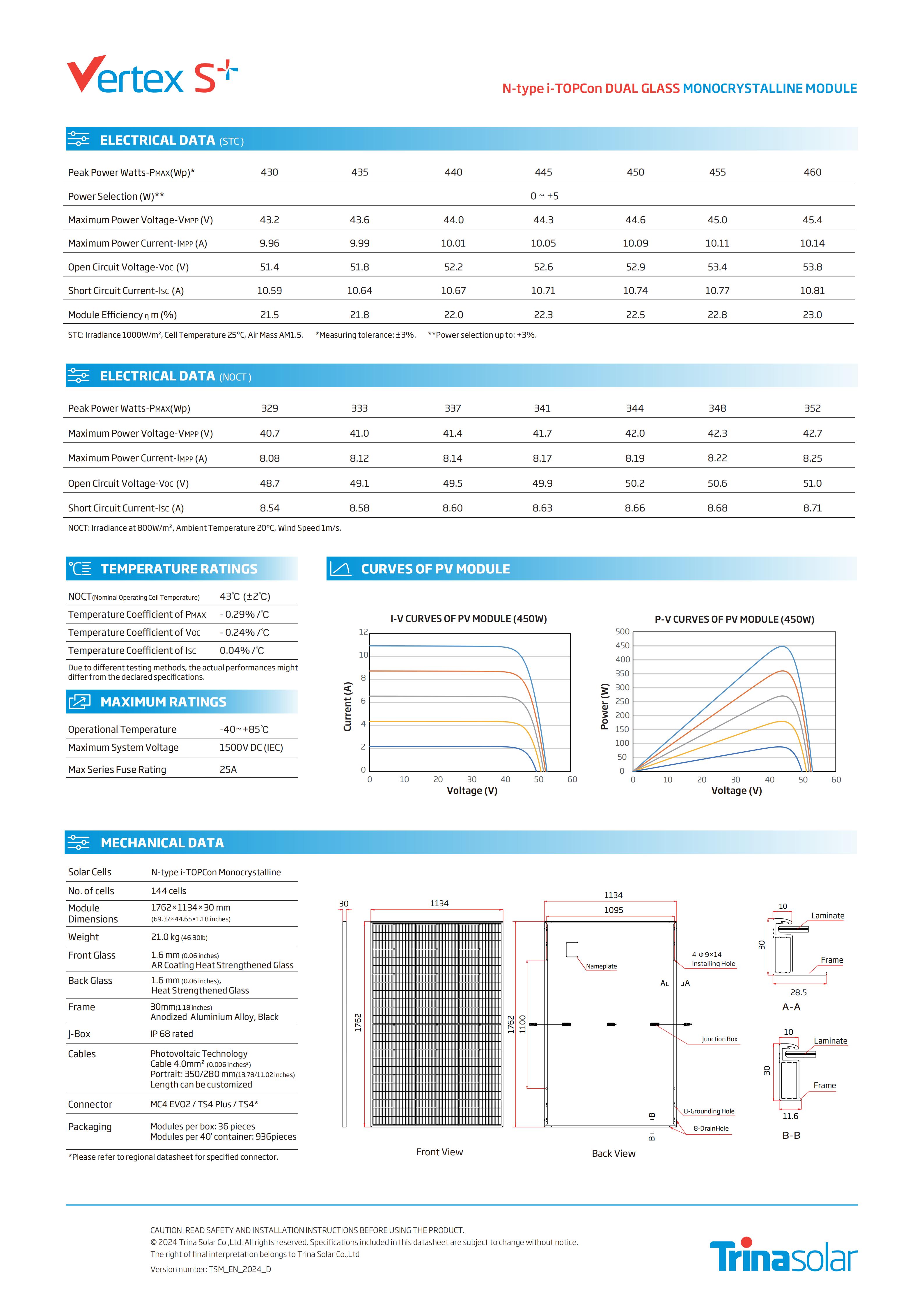 N-typei-TOPCon TSM-NEG9R.28 430-460W (3)