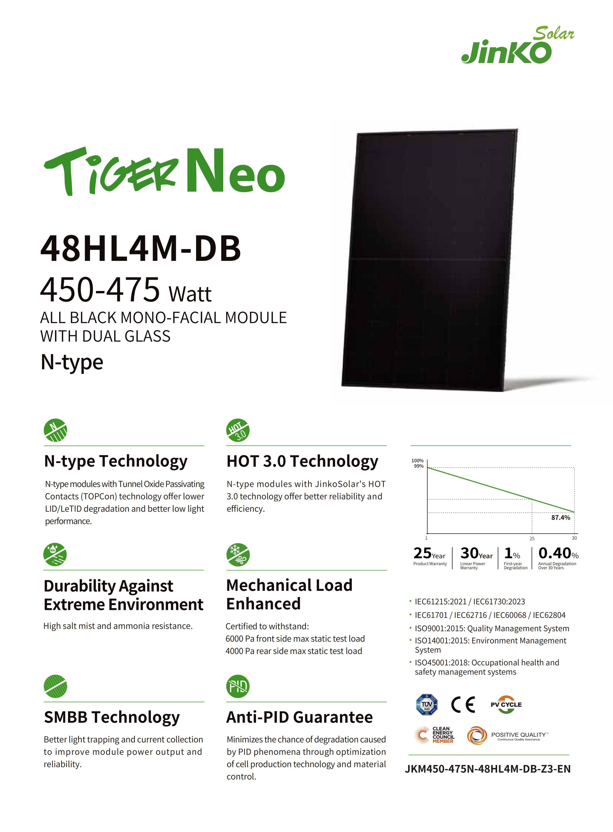 JKM450-475N-48HL4M-DB-Z3-EN_01