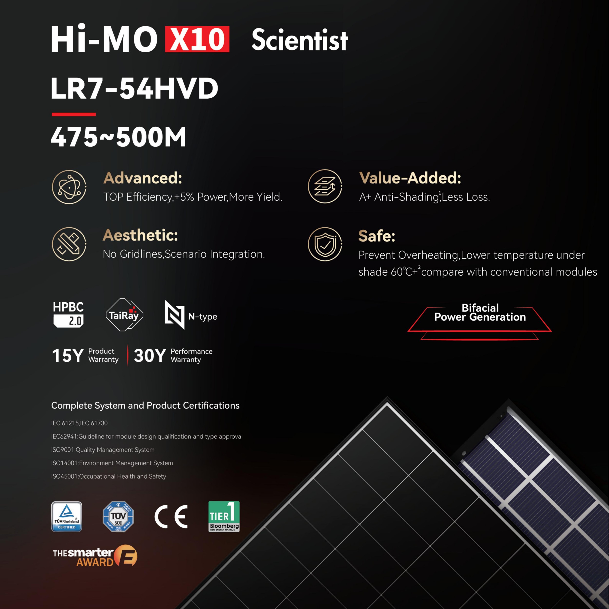 Hi-MO X10 Scientist LR7-54HVD 475~500M