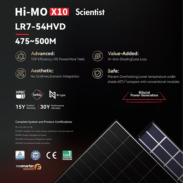 Hi-MO X10 Scientist LR7-54HVD 475~500M
