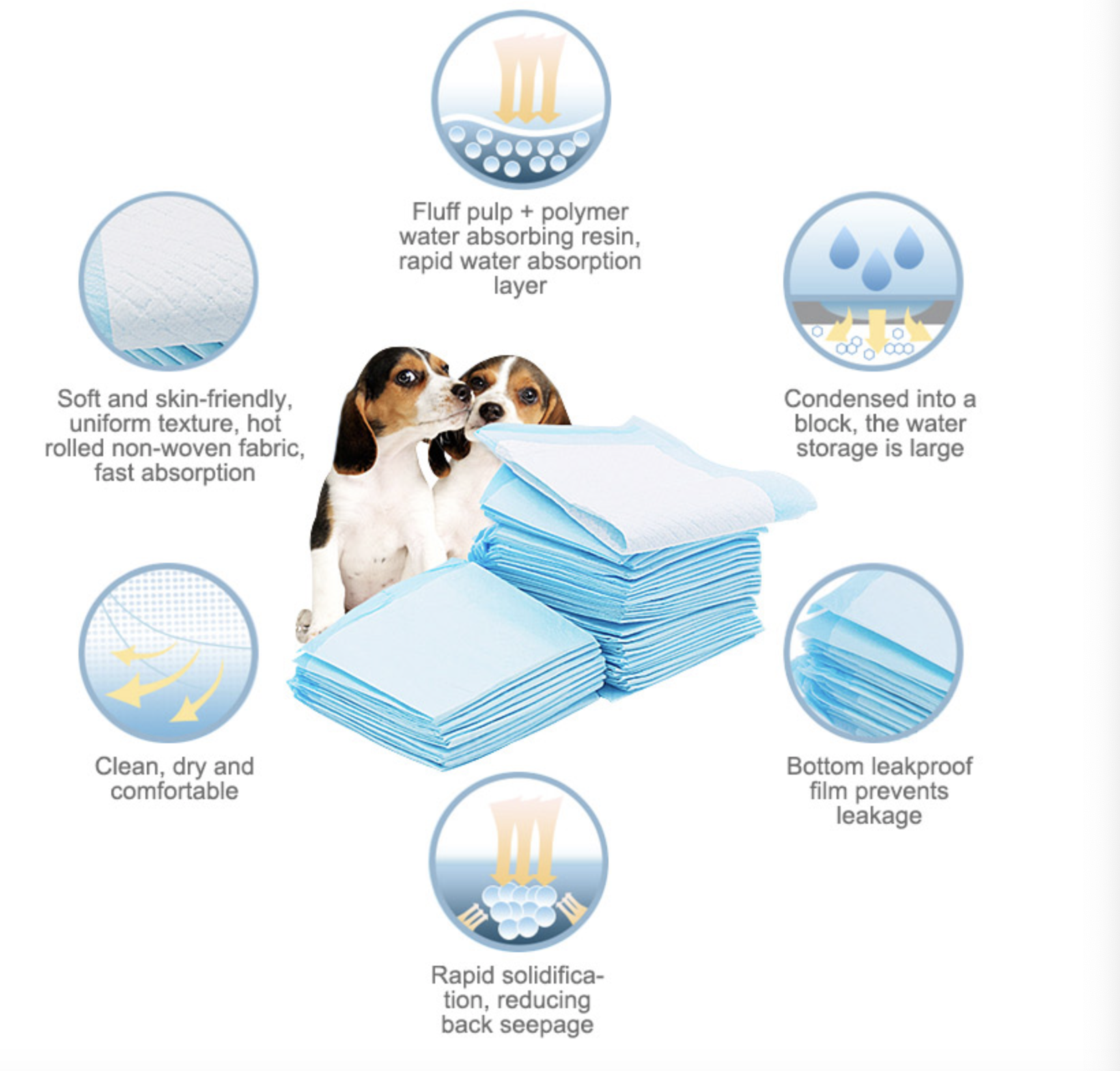 Dog Training Pads Dog Training Pads