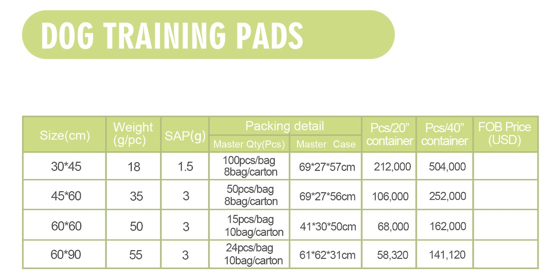 规格描述 Dog Training Pads
