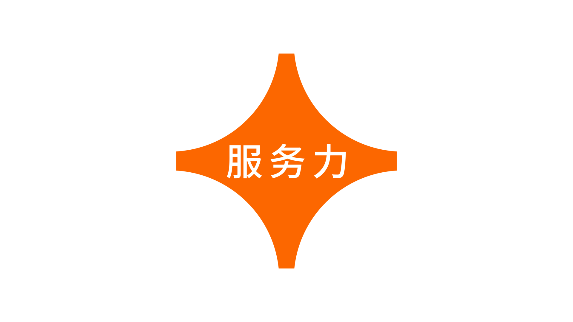 fuwuli
