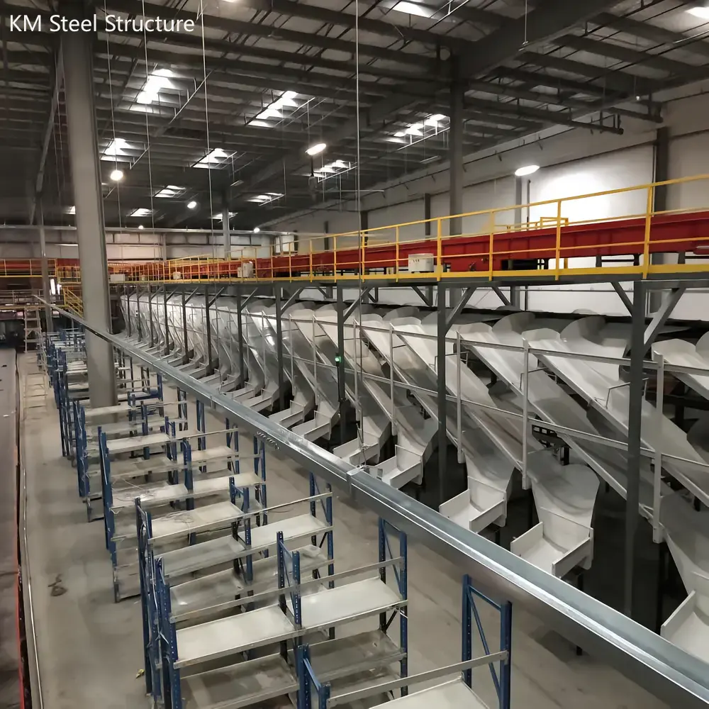 E-Commerce Fulfillment Center