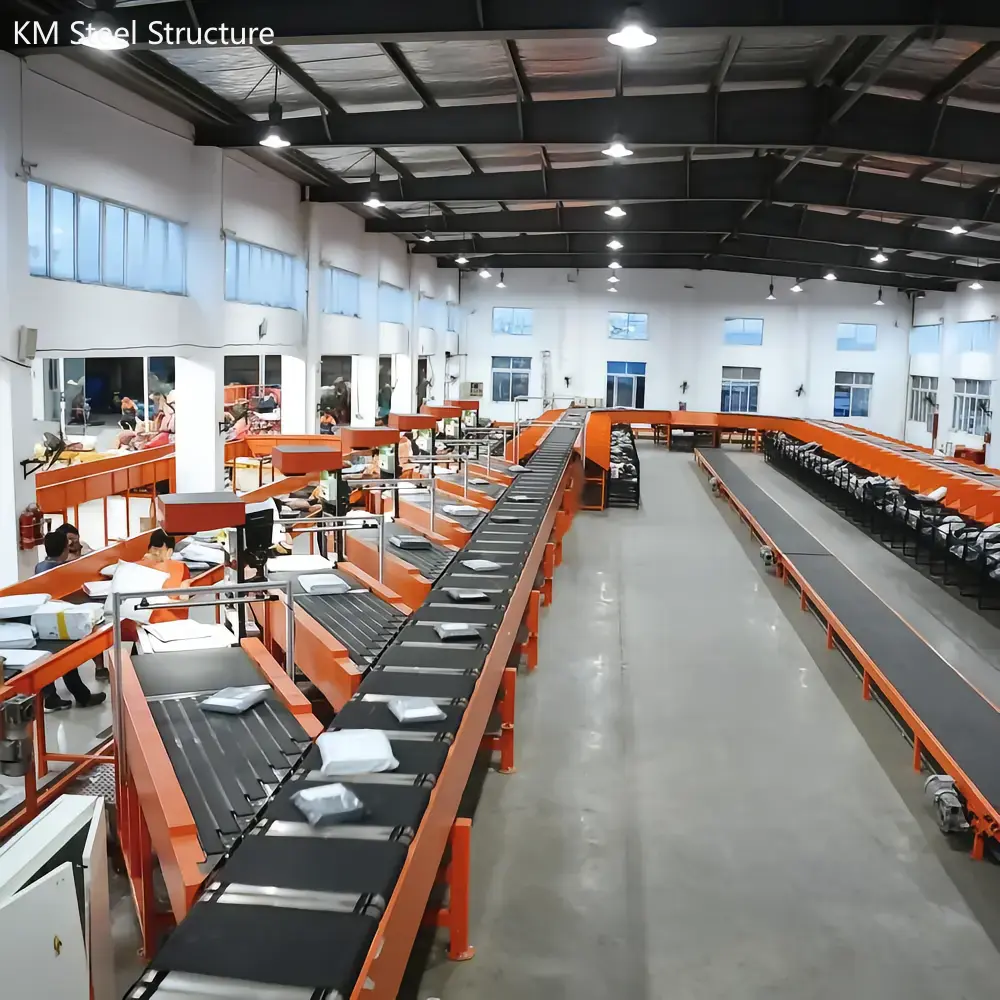 E-Commerce Fulfillment Center