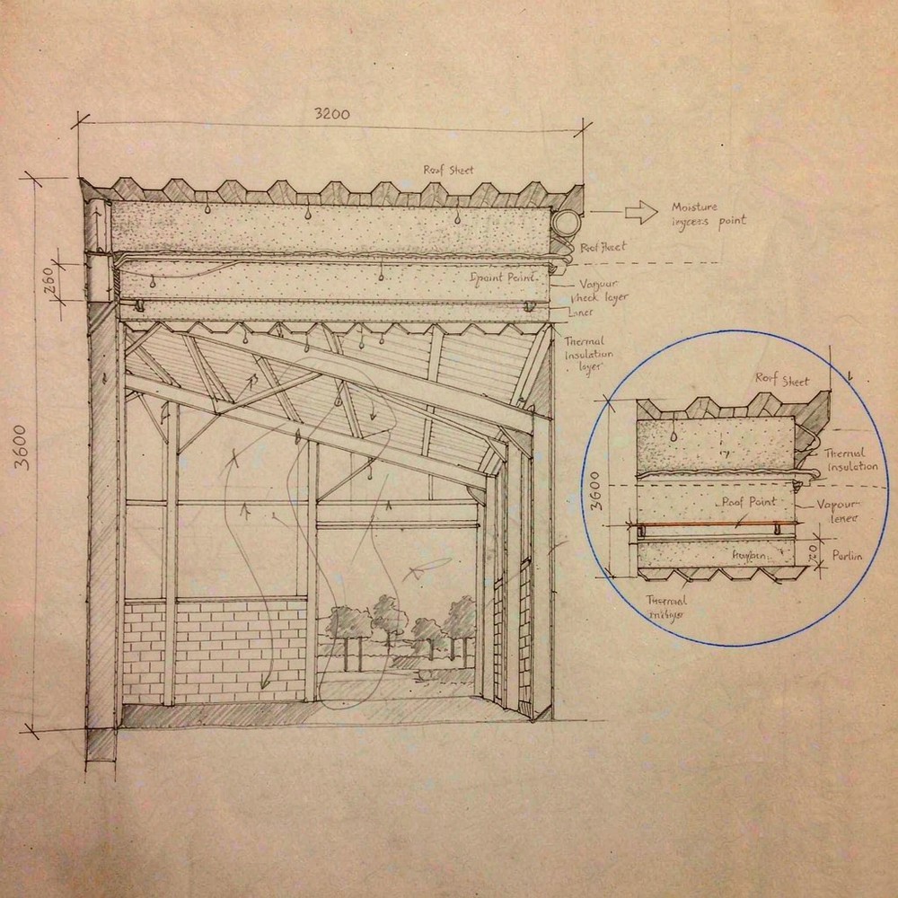 How to prevent condensation in a steel structure workshop How to prevent condensation in a steel structure workshop